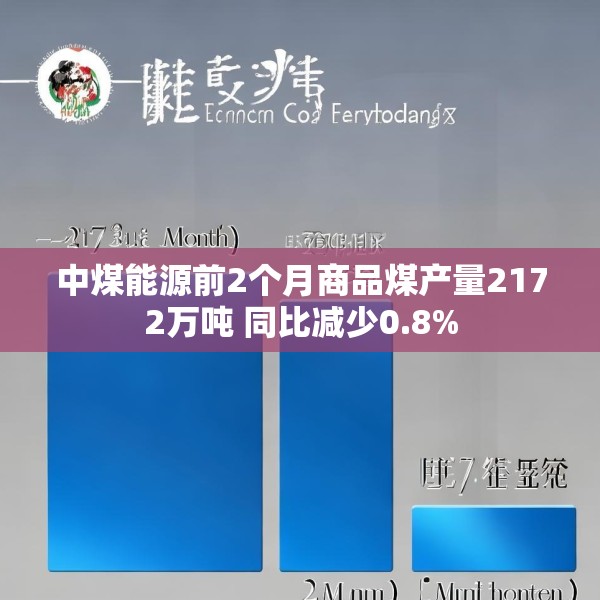 中煤能源前2个月商品煤产量2172万吨 同比减少0.8%