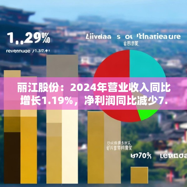 丽江股份：2024年营业收入同比增长1.19%，净利润同比减少7.27%